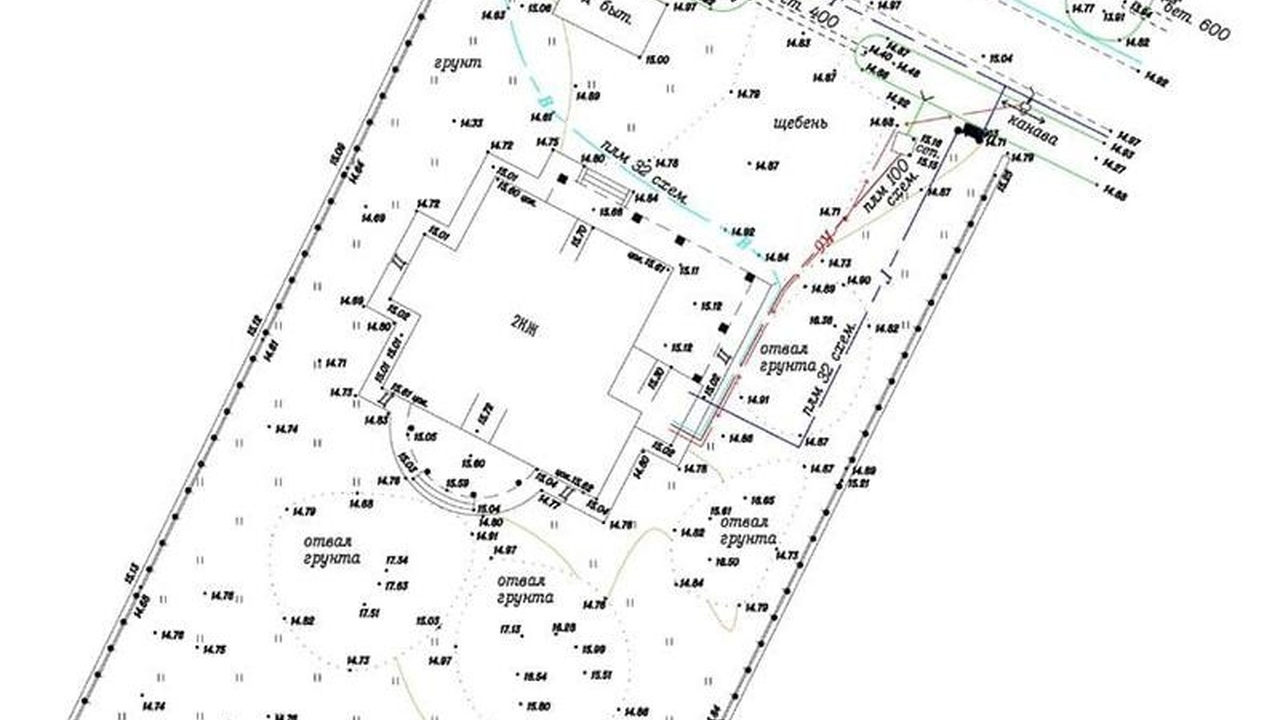 Геодезия – топографическая съемка участка, рельефа